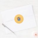 Search for new jersey flag stickers Usa