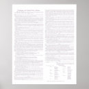 Search for the constitution posters Usa