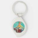 Search for pinups key rings Retro