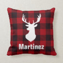 Search for deer head cushions Red