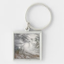 Search for billy key rings Circulating
