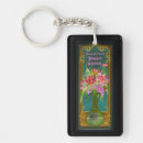 Search for victorian key rings Floral