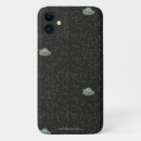 Search for space ship iphone cases Rick and morty