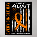 Search for aunt posters Support leukaemia awareness