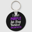 Search for purple love key rings Awareness