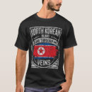 Search for korean tshirts Country