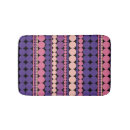 Search for industrial bath mats Stripes