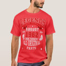Search for thanksgiving day tshirts Church