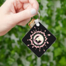 Search for animal characters key rings Funny