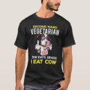Search for meateater Carnivore