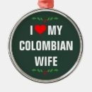 Search for colombian christmas tree decorations Spouse