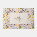 Search for colourful doormats Floral