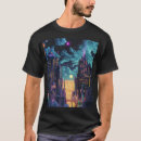 Search for blue window clothing Sky