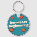 Search for aerospace key rings Aircraft