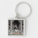 Search for fountain key rings Neptune