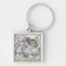 Search for battle of gettysburg key rings Panoramic