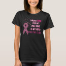 Search for i wear pink for my wife tshirts Warrior