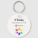 Search for hands rounded key rings Appreciation