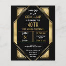 Search for ruby invitations 40th anniversary party