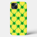 Search for reptile samsung cases Tropical