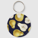 Search for pear key rings Abstract