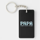 Search for scuba dive key rings Diving