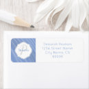 Search for sand return address labels Blue