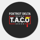 Search for delta stickers Resist
