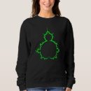 Search for fractal clothing Pattern