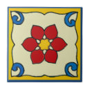 Search for poinsettia tiles Green
