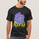 Search for azores clothing Portugal