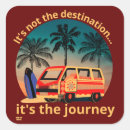 Search for outdoor lifestyle stickers Van life