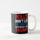 Search for approve mugs Political