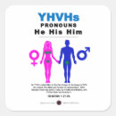 Search for adam and eve stickers Creation