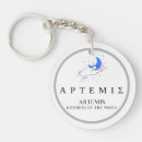 Search for greek key key rings Mythology
