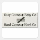 Search for design work stickers Motivation