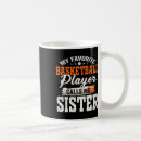 Search for womens basketball mugs Legend