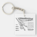 Search for fishing key rings Trout