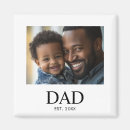 Search for for dad pregnancy announcement cards Fun modern saying