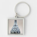 Search for chinese vase key rings Ceramic