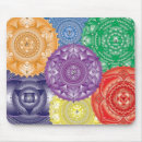 Search for chakras electronics Blue