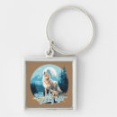 Search for guide key rings Wolf