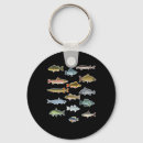 Search for freshwater fishing key rings Outdoors