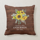 Search for bride cushions Watercolor