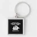 Search for revolutionary key rings Patriotic
