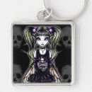 Search for fantasy skull key rings Fairy