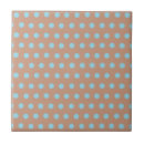 Search for polka dots tiles Spots