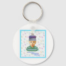 Search for puppys key rings Chain