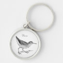 Search for common round key rings Illustration