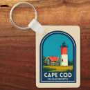 Search for cod key rings Usa
